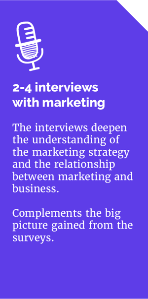 AB2B-Marketing-strategy-POC-Infographic-1-12@2x