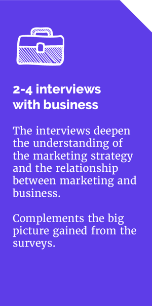 AB2B-Marketing-strategy-POC-Infographic-1-13@2x