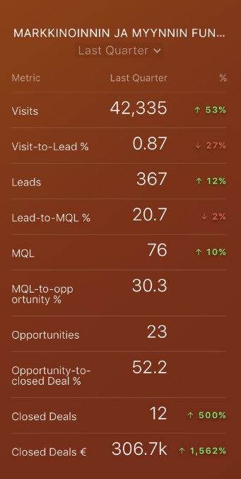 databox-esimerkki.png databox-esimerkki.png