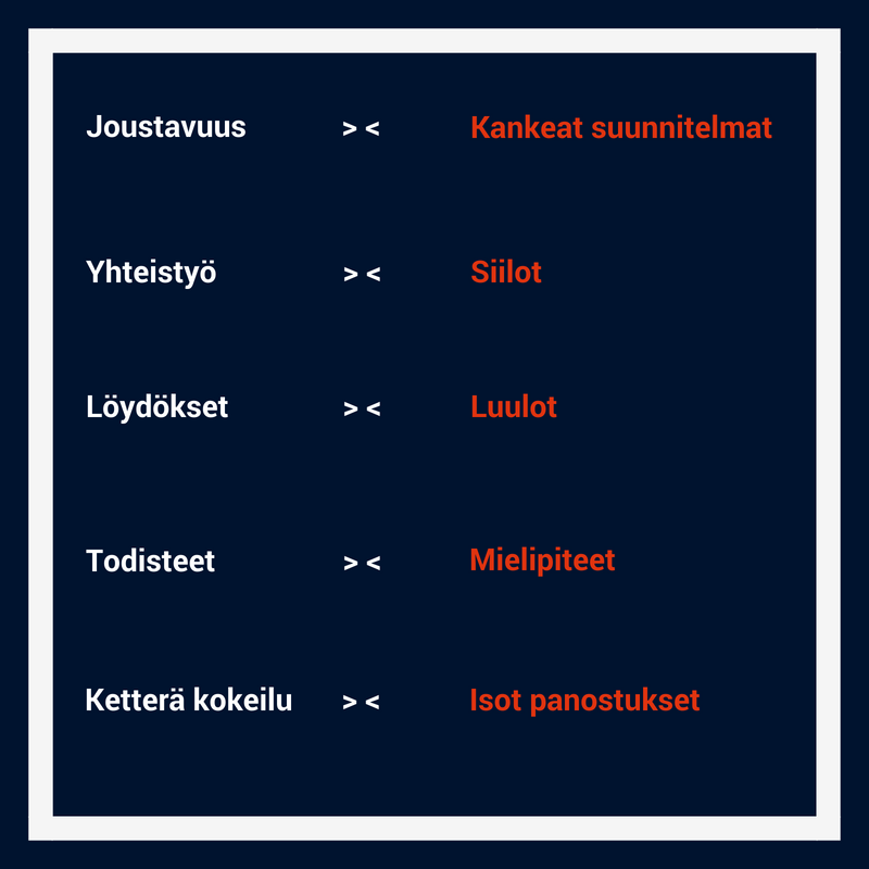 agile-markkinointi-edut.png agile-markkinointi-edut.png