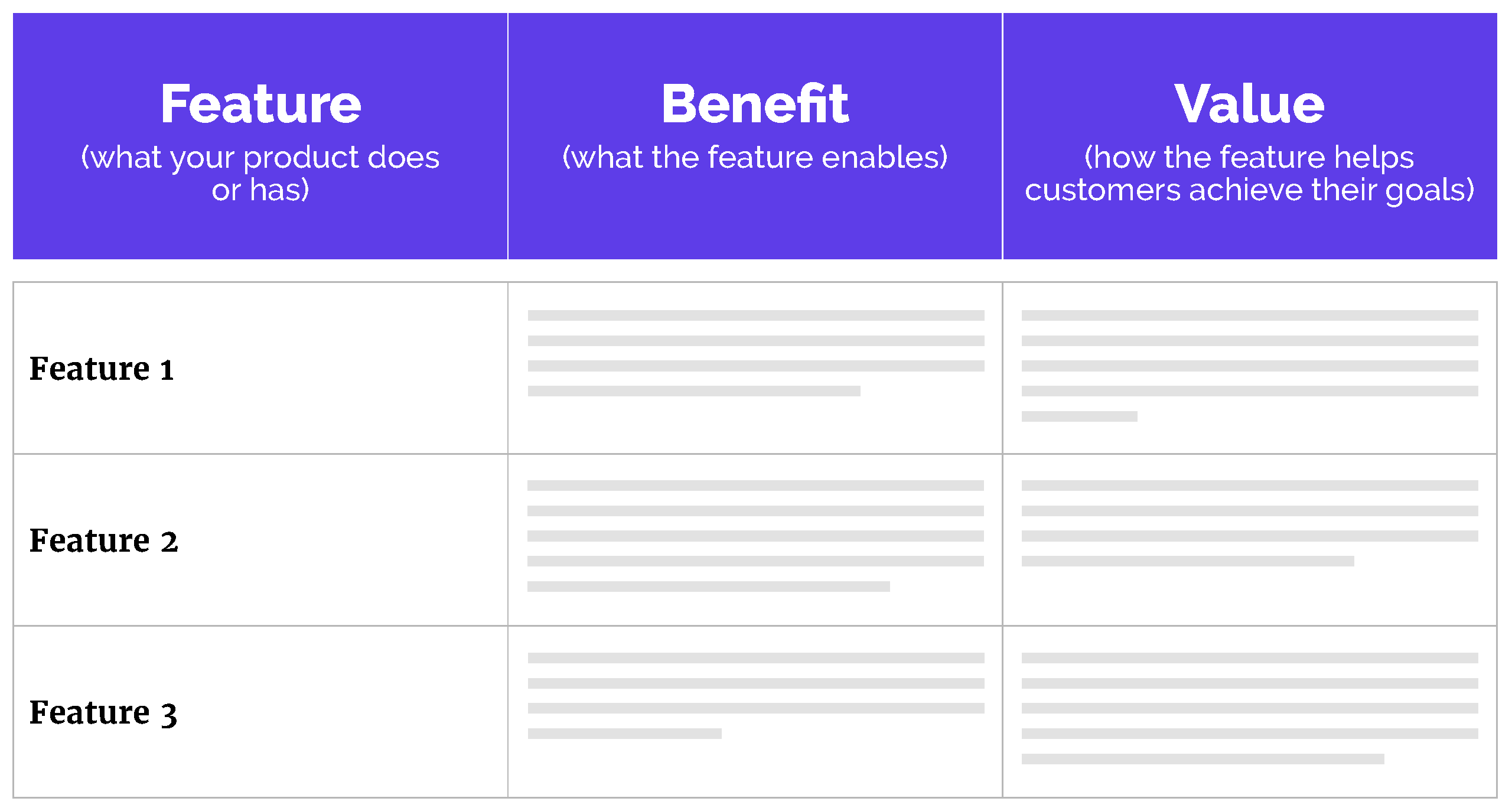 ADVB2B-SaaS_Positioning-1 (1)