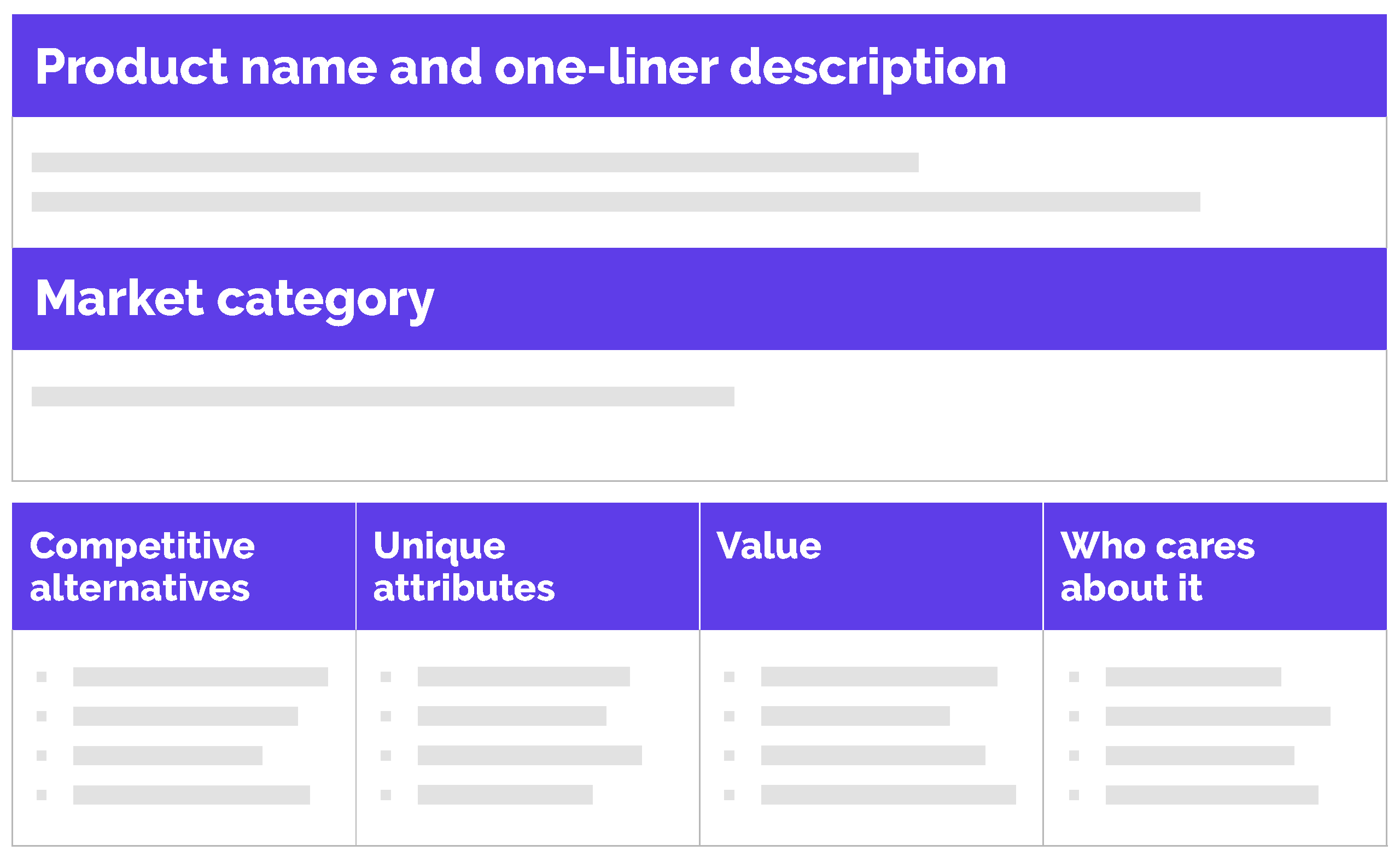 ADVB2B-SaaS_Positioning-3