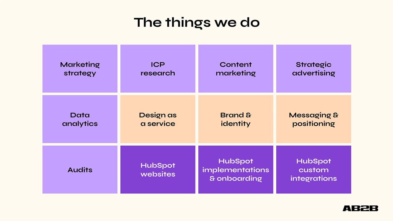 the-things-we-do-advance-b2b