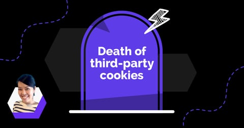 Death of third-party cookies