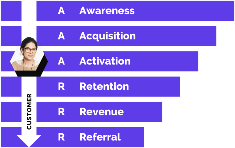 GDD-infographics-1