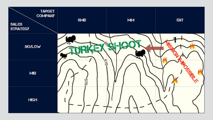 The Mission Matrix - Mission Impossible 1.jpeg