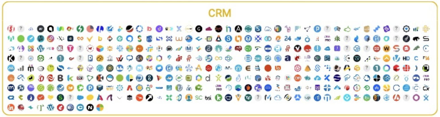 martech-landscape-crm-tools-2022