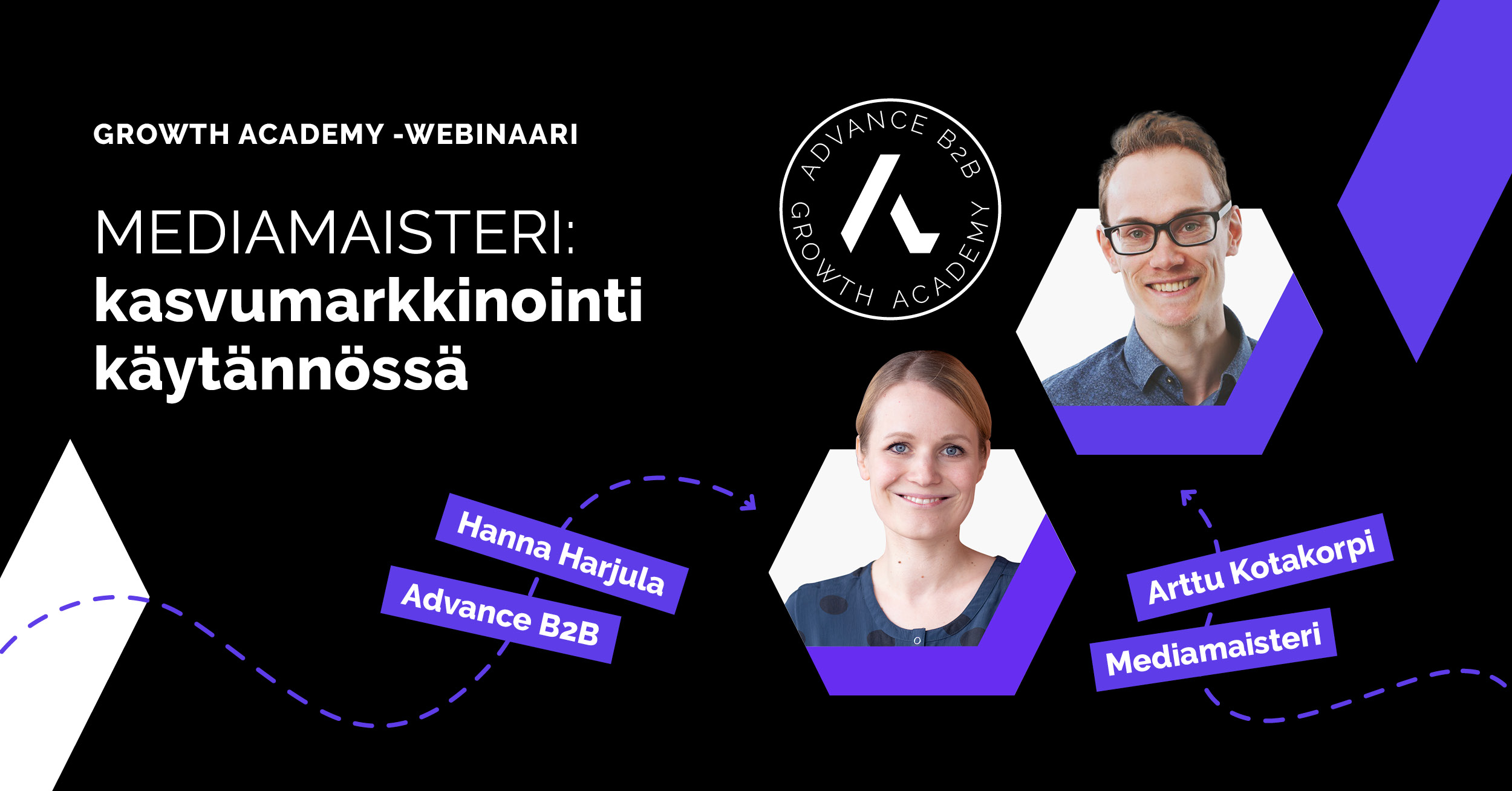 https://tietopankki.advanceb2b.com/hubfs/Growth_Academy-2022-Mediamaisteri-LI-AFTER-webinar.jpg