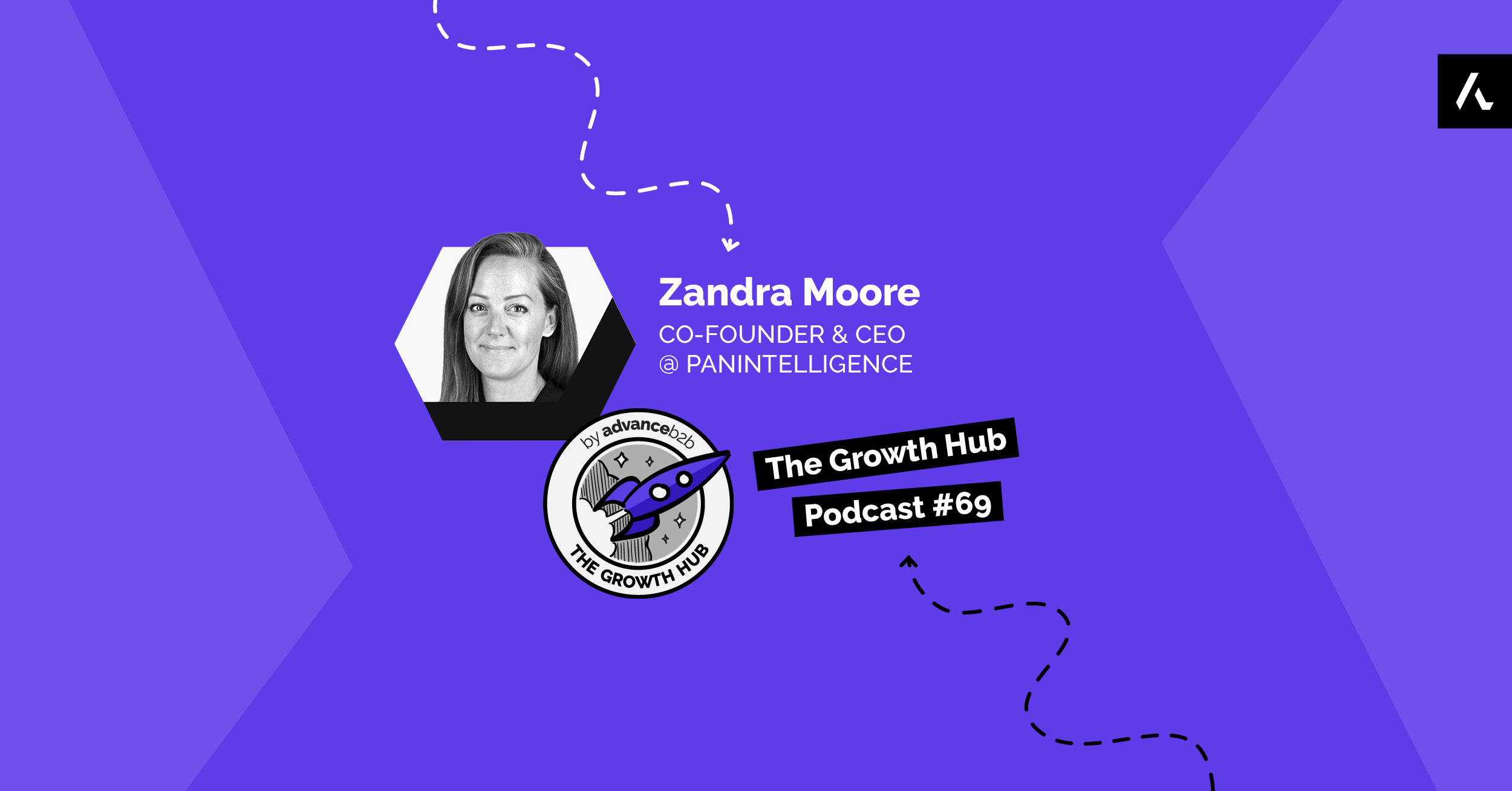 Zandra Moore - CEO and Co-Founder at Panintelligence