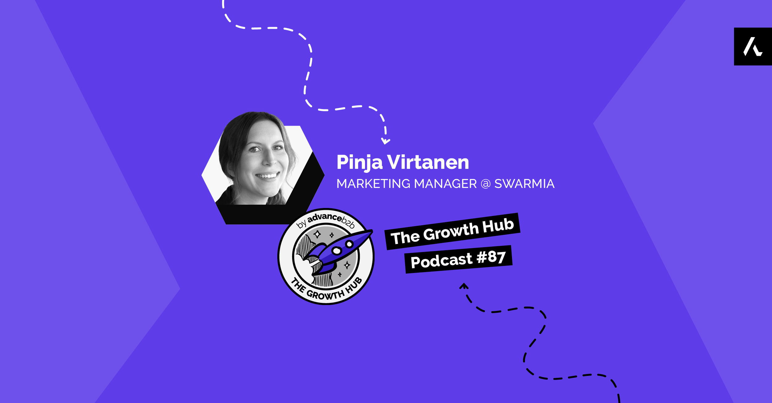 The-Growth-Hub-Podcast-Pinja-Virtanen-first-marketer-b2b-saas-company