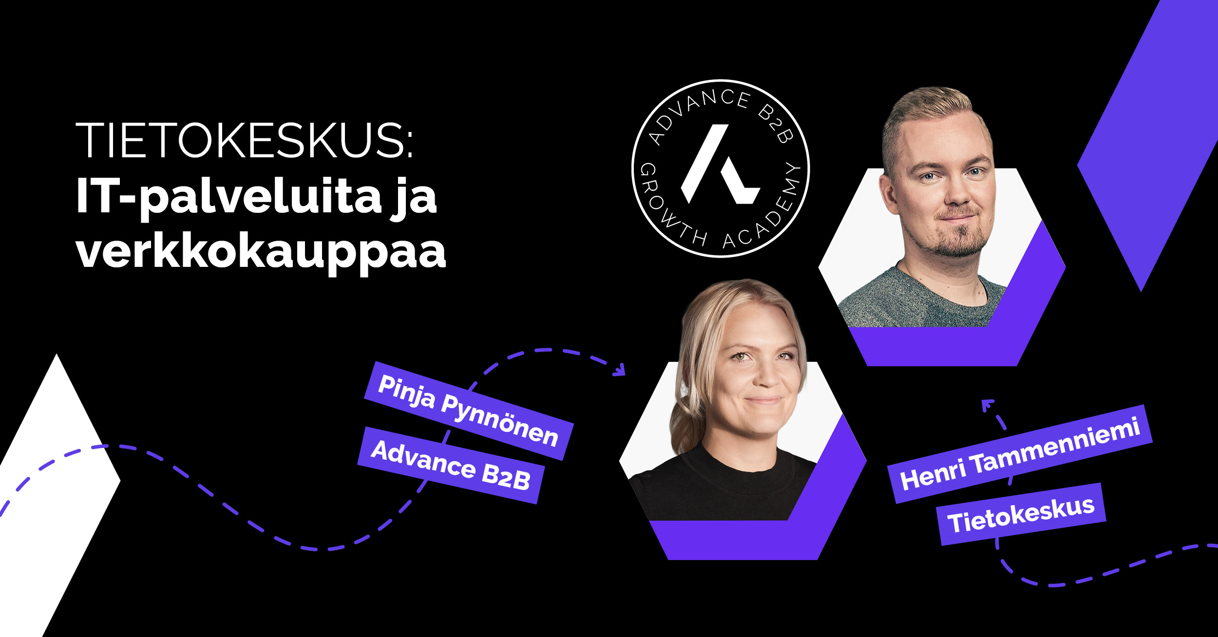 https://tietopankki.advanceb2b.com/hubfs/social-suggested-images/Growth_Academy-Season2-Tietokeskus-LI-2%20%281%29.jpg